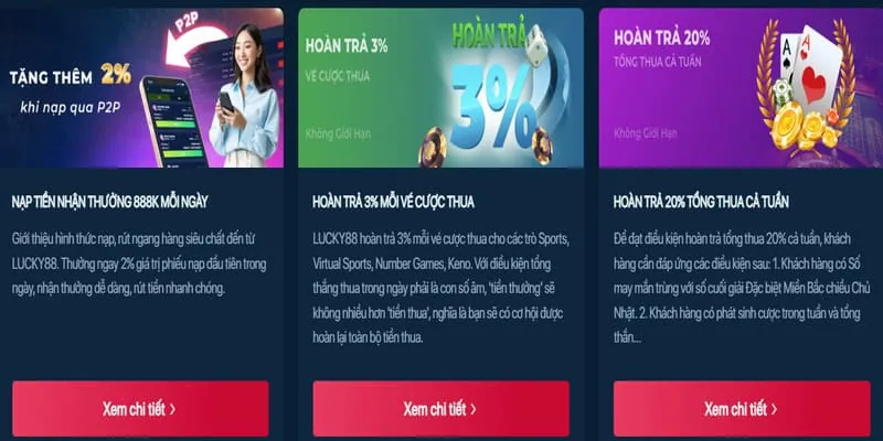 Trò chơi Xổ Số và Keno